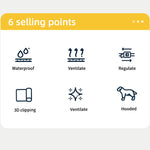 Dog Raincoat Waterproof Jacket with Hood & Reflective Straps – Lightweight Pet Raincoat for Small & Medium Dogs