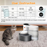 Smart 3L Automatic Pet Water Fountain – Cordless Rechargeable Cat & Dog Water Dispenser with Adjustable Volume & Timer